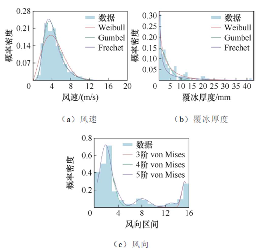 width=226.05,height=216.5