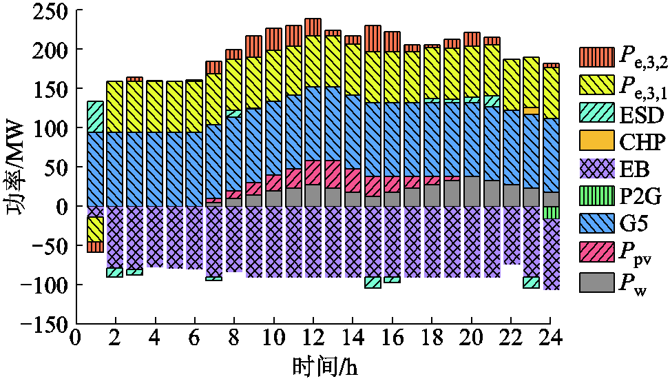 width=212.25,height=120