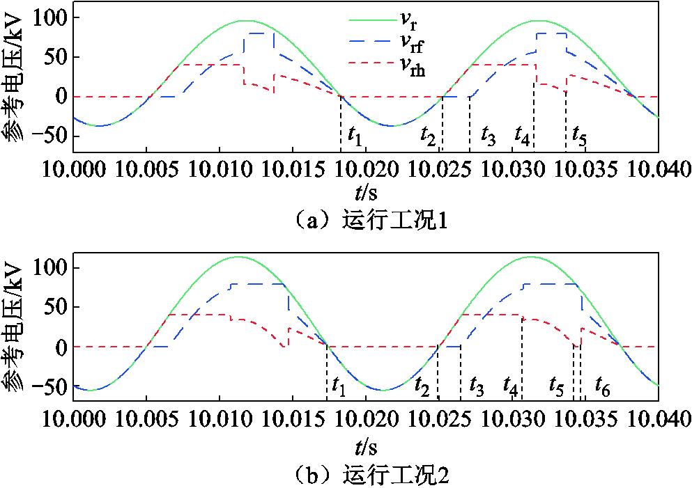 width=216.75,height=153