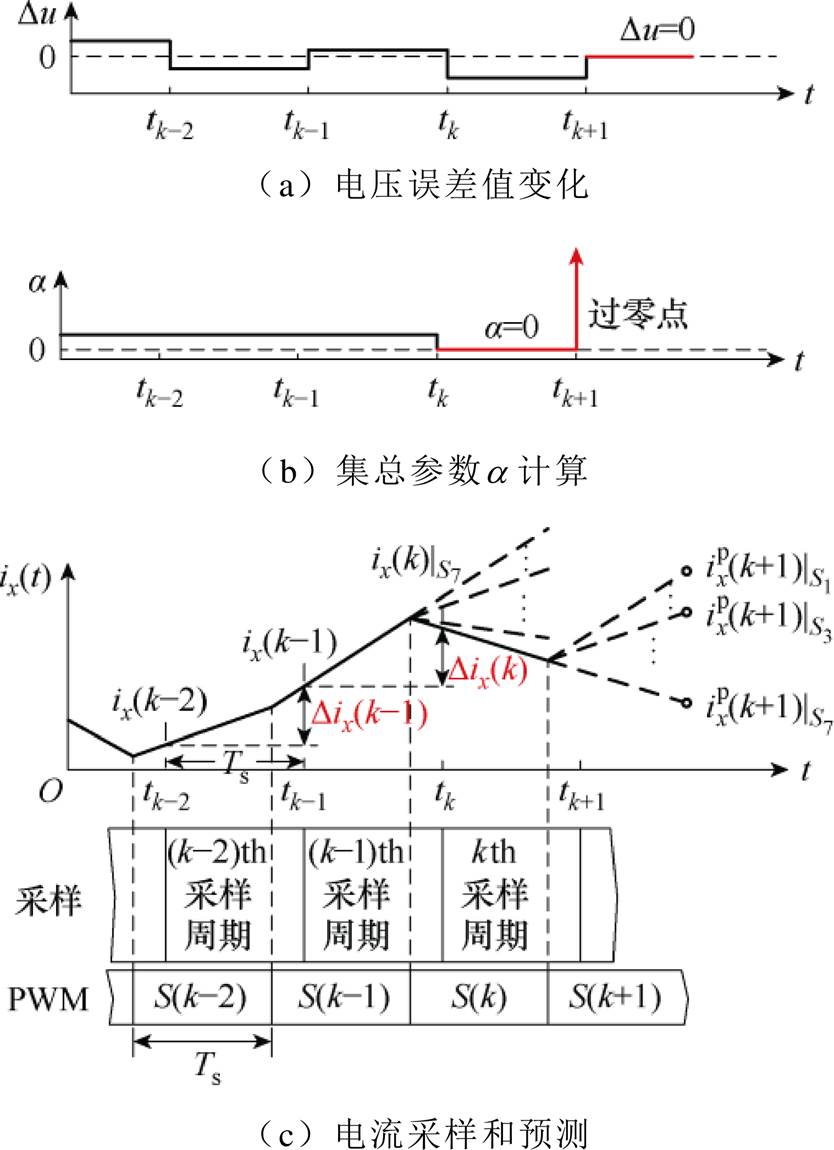 width=182,height=251