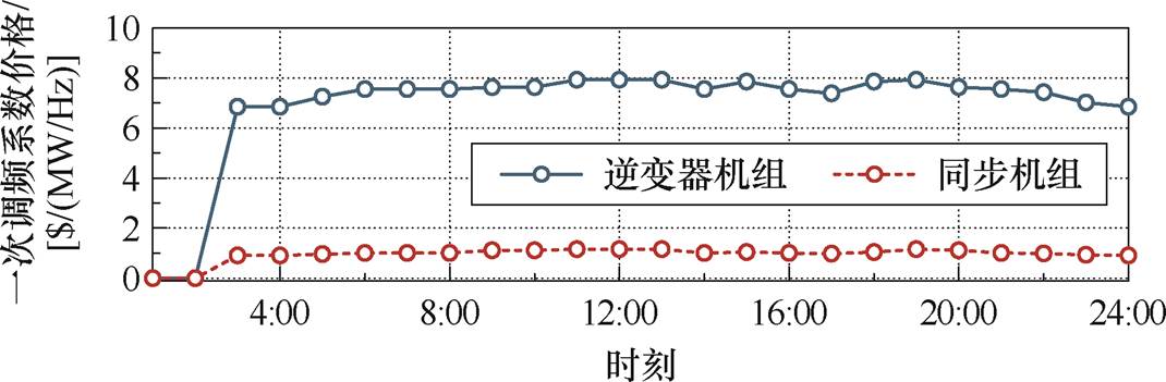 width=233.55,height=76.6