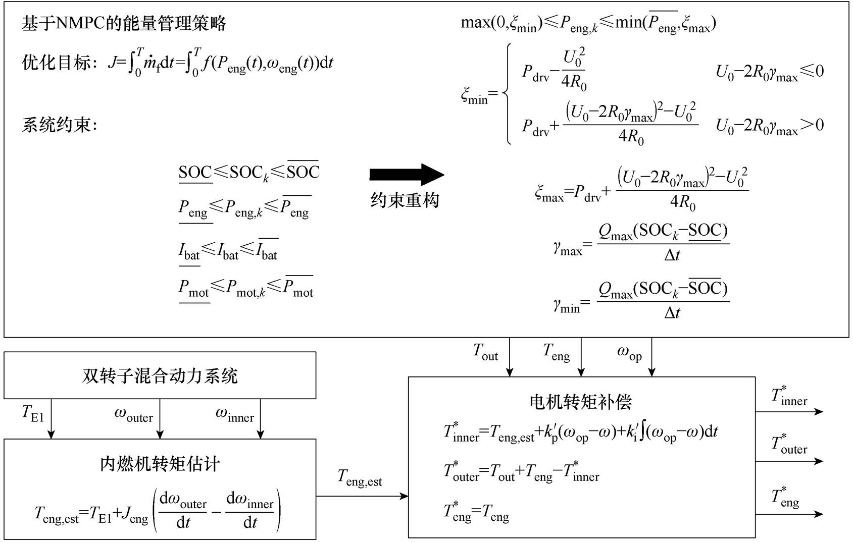 width=368.5,height=234.7