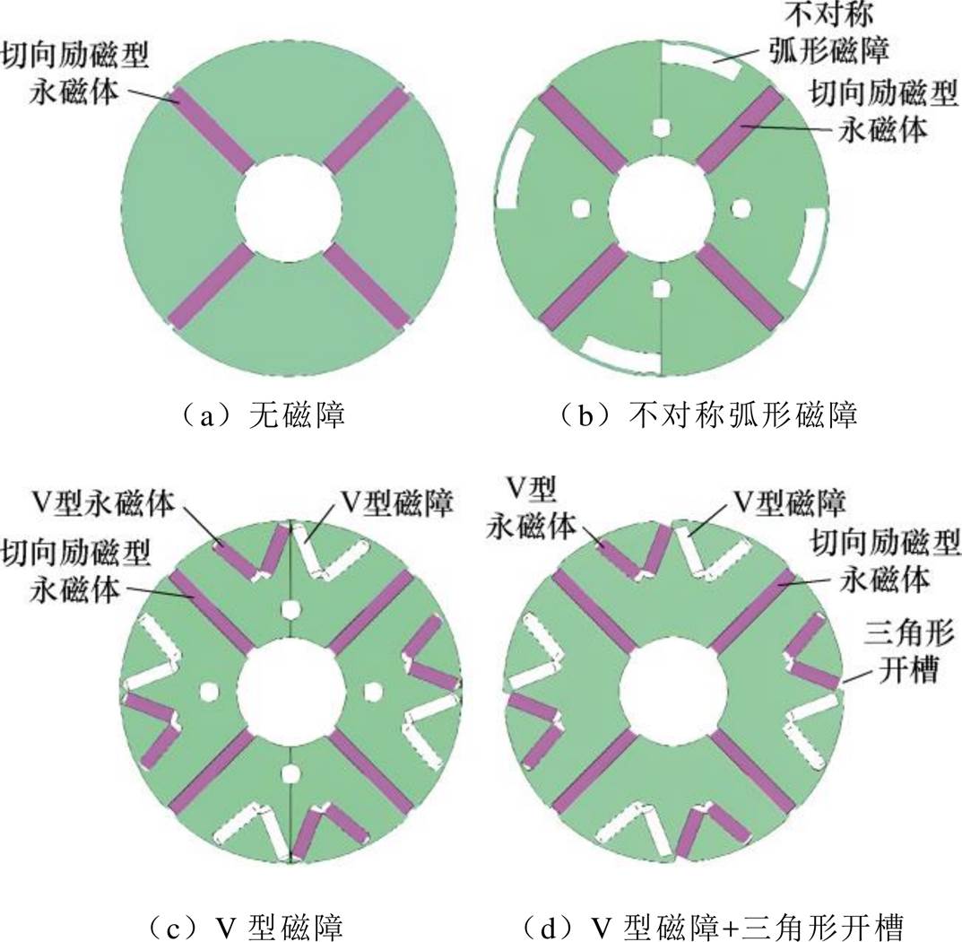 width=234.2,height=229.15