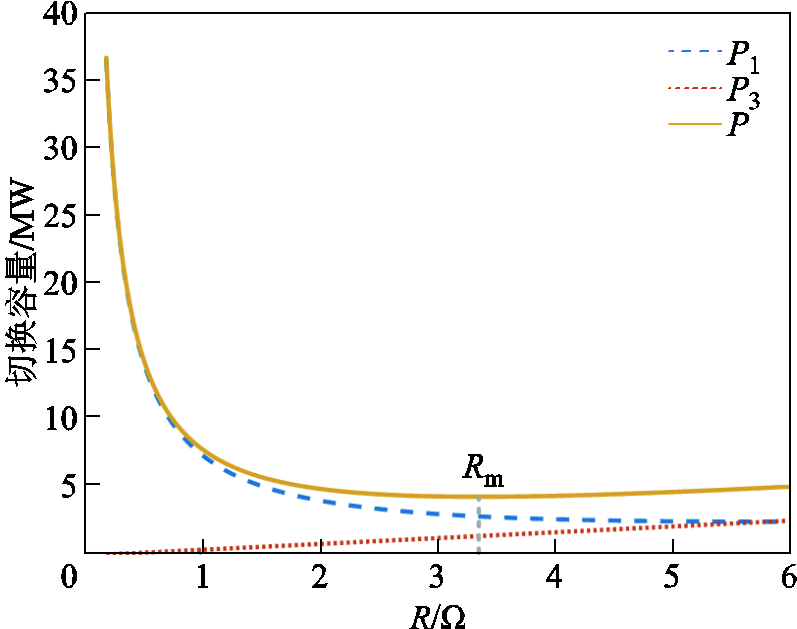 width=174,height=137.25