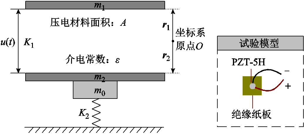 width=225.75,height=99.75