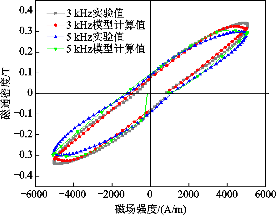 width=192.75,height=150.75