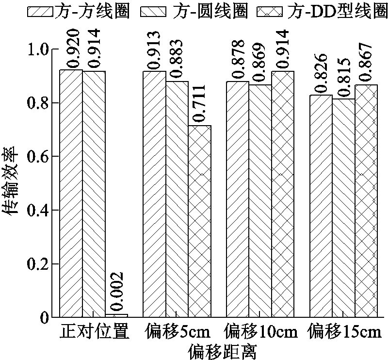 width=174.75,height=162