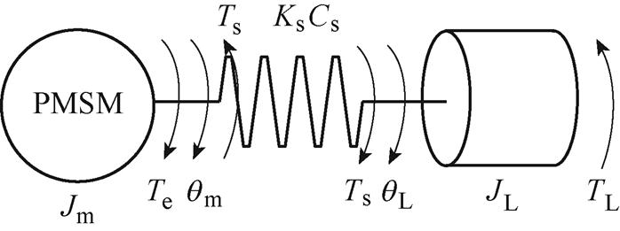 width=152.4,height=57