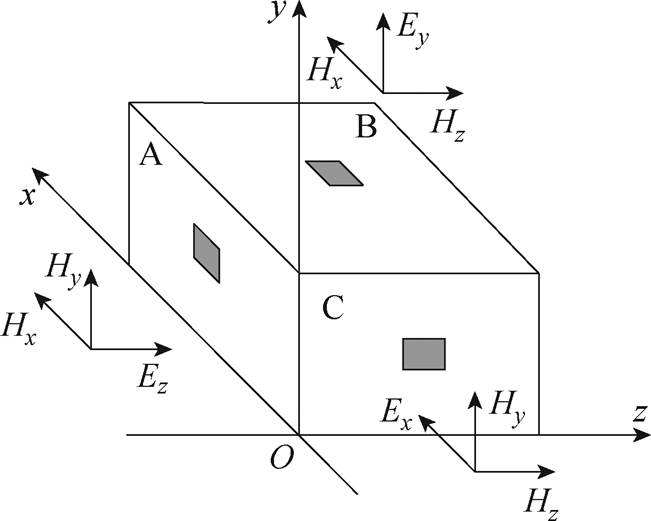 width=141.95,height=113.75