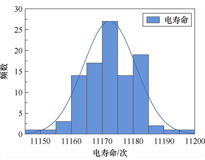 width=188.15,height=146.7