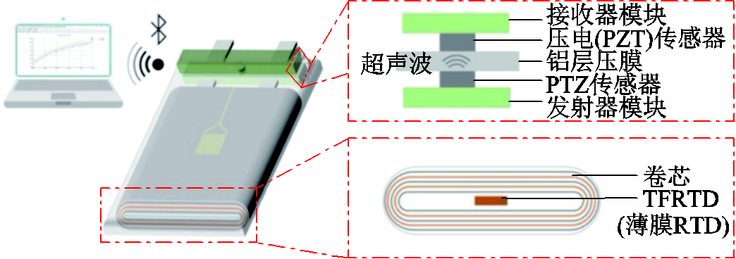 width=228,height=80.25