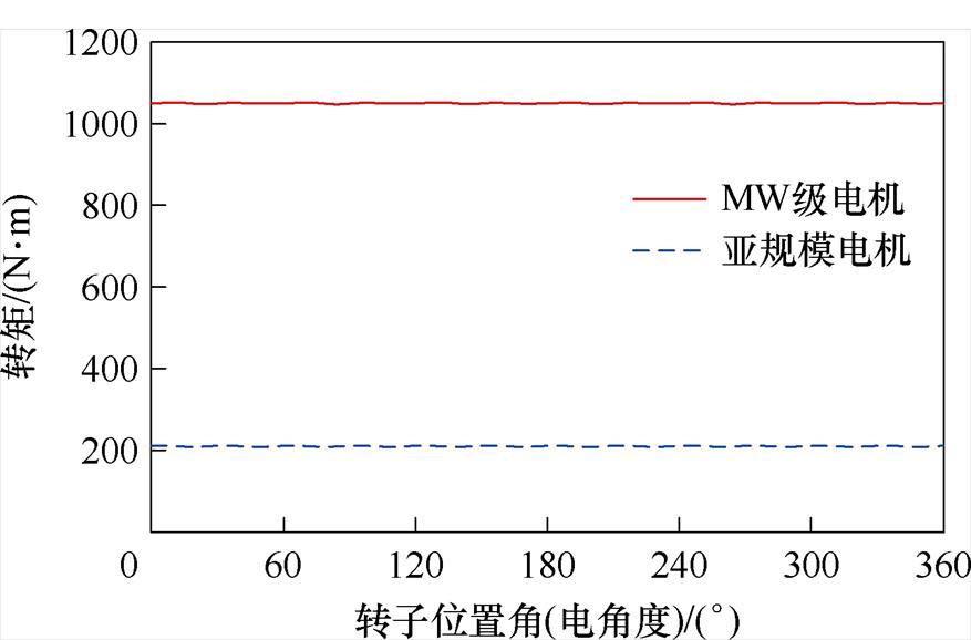 width=191.25,height=126.1