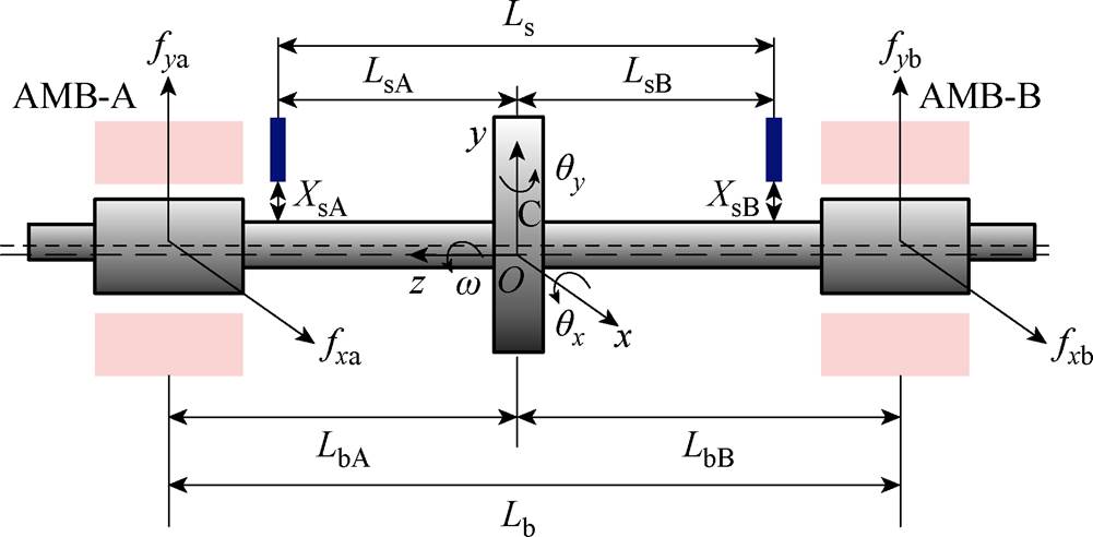 width=218.5,height=107.4