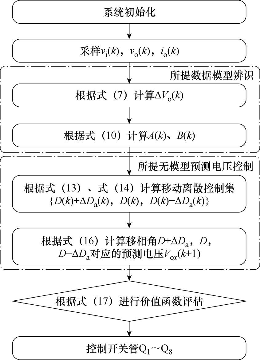 width=184.55,height=255.5