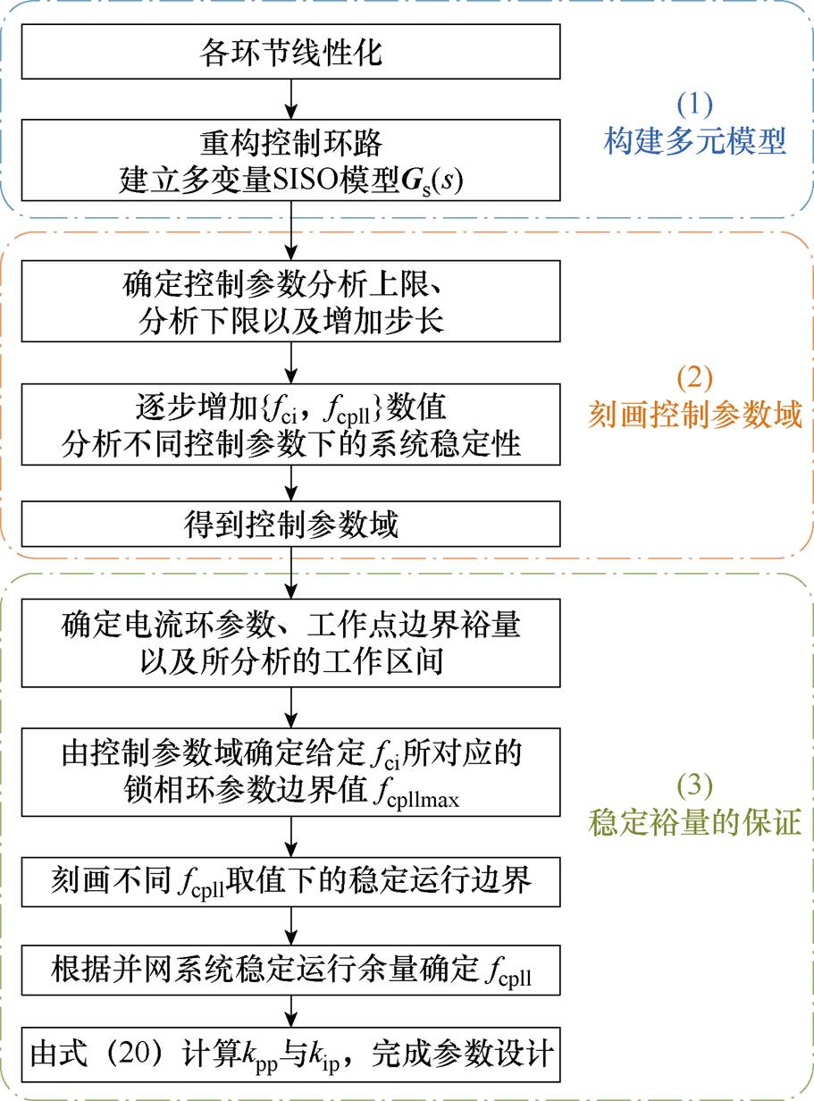 width=198.7,height=268.9
