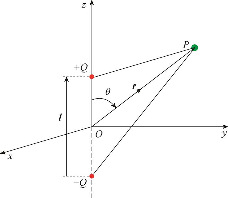 width=169.25,height=147.25