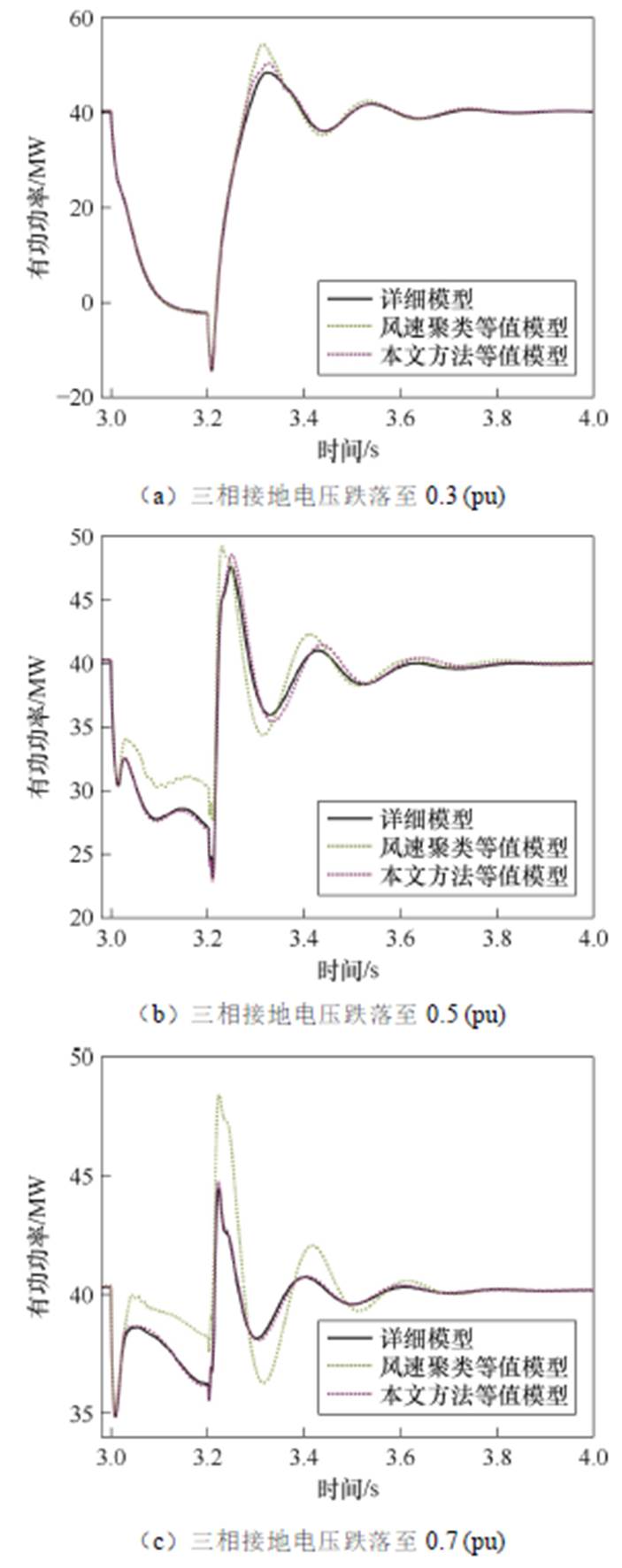 width=153.35,height=386.9