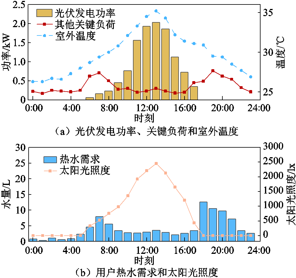 width=216.75,height=203.25