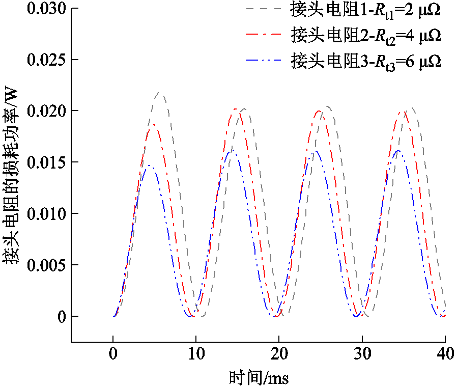 width=195.5,height=165.45