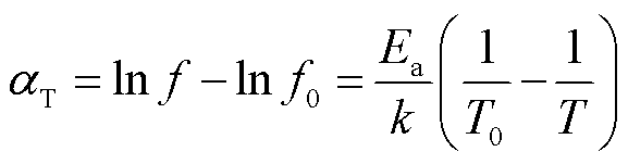 width=126,height=33
