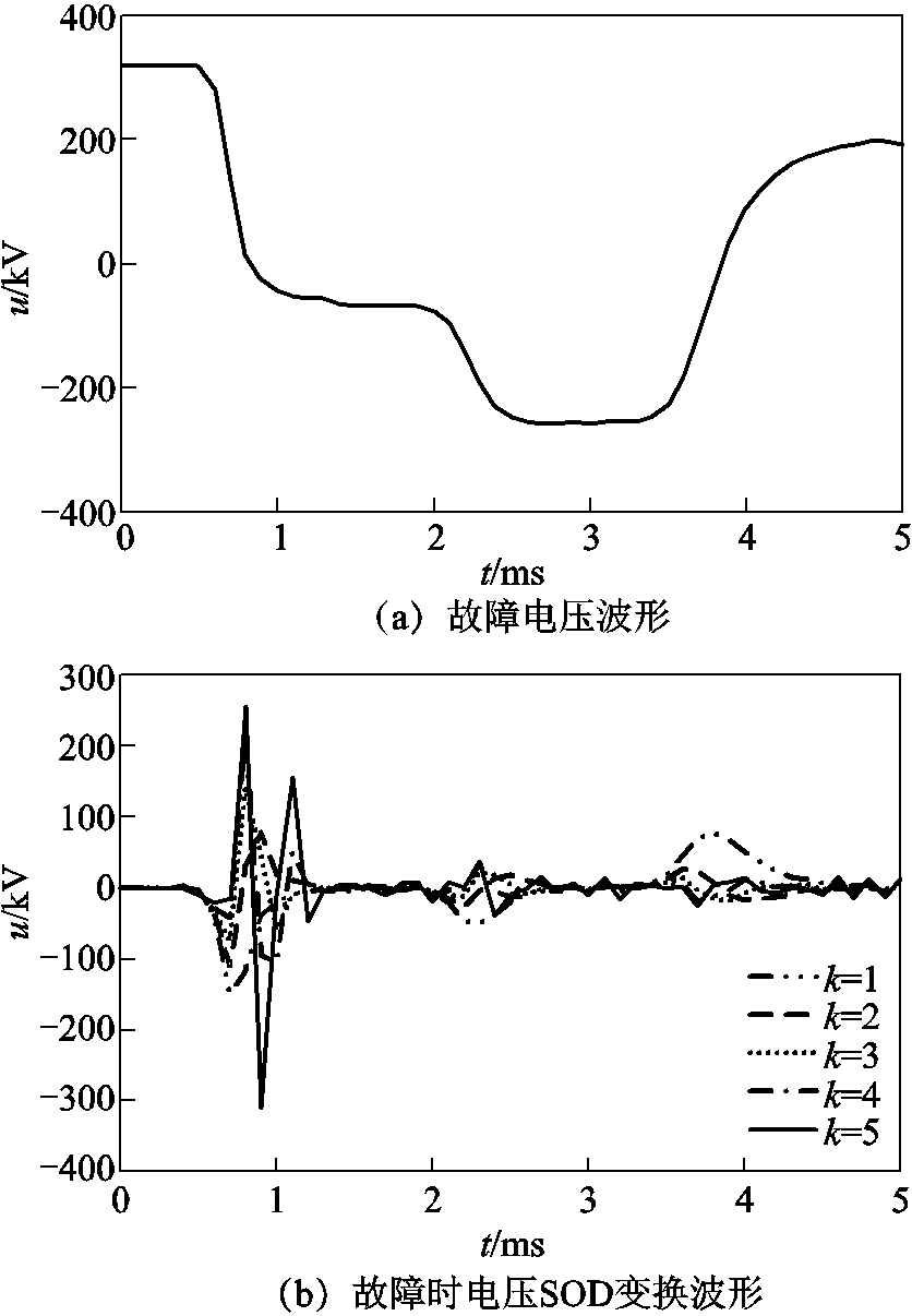 width=182.25,height=263.25