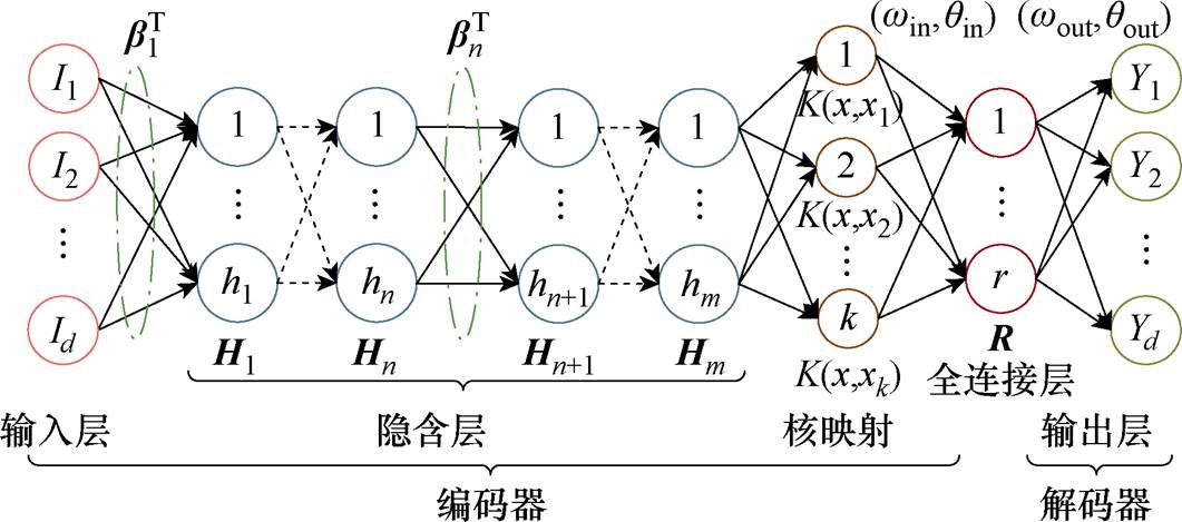 width=231.5,height=102.35