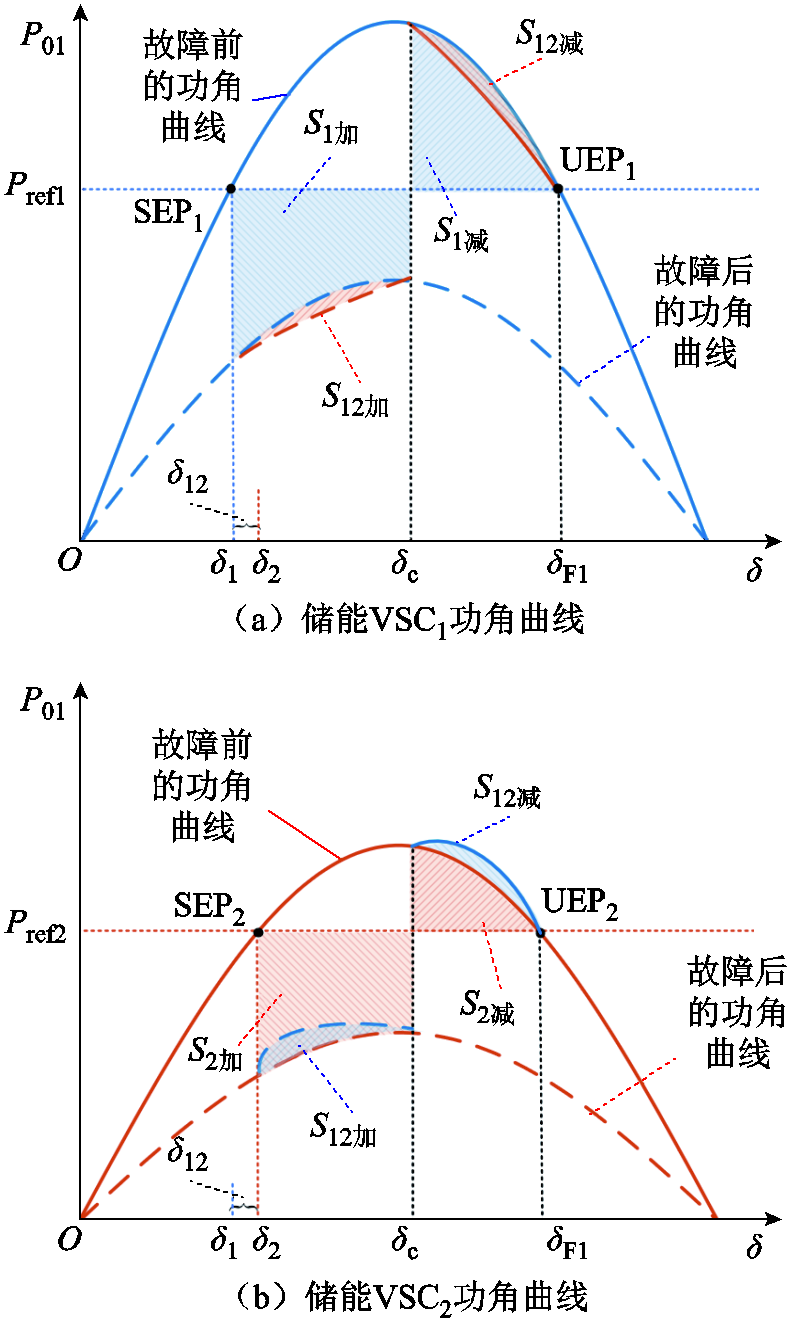 width=171.75,height=288