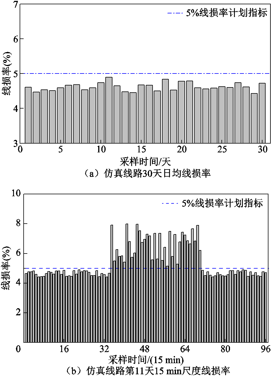 width=207.75,height=288