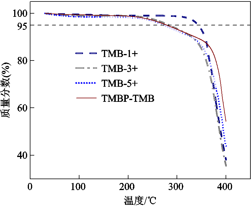 width=185.25,height=152.25