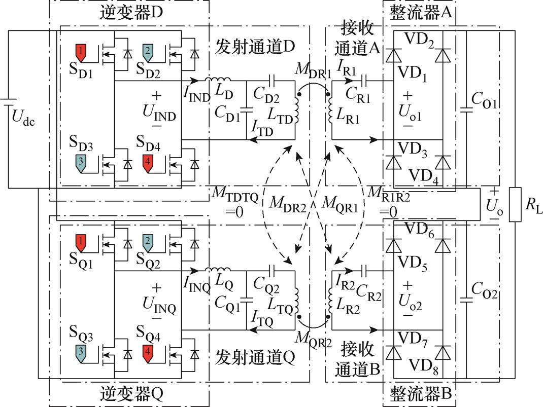 width=233.45,height=175.25