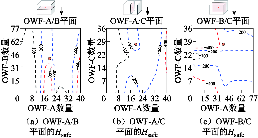 width=225.2,height=120.25