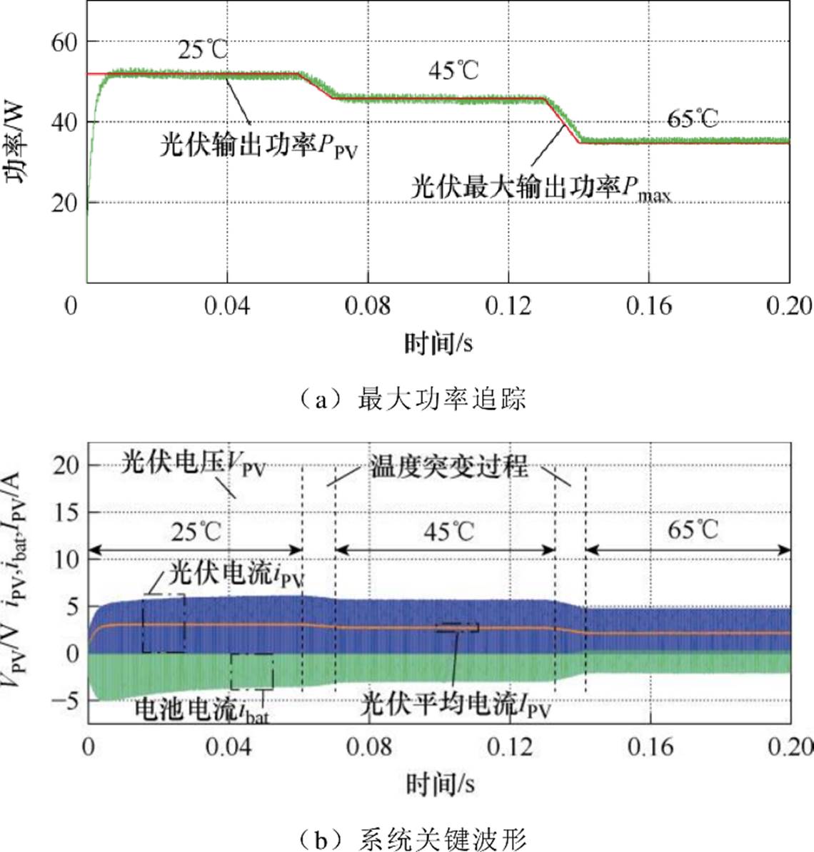 width=248.8,height=260.6