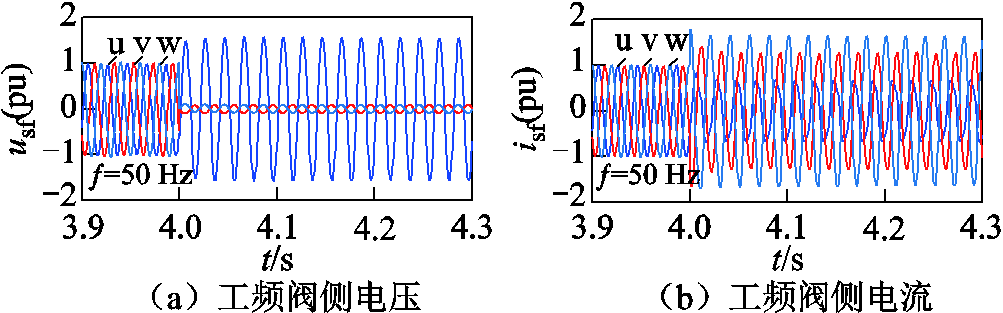 width=219,height=68.25