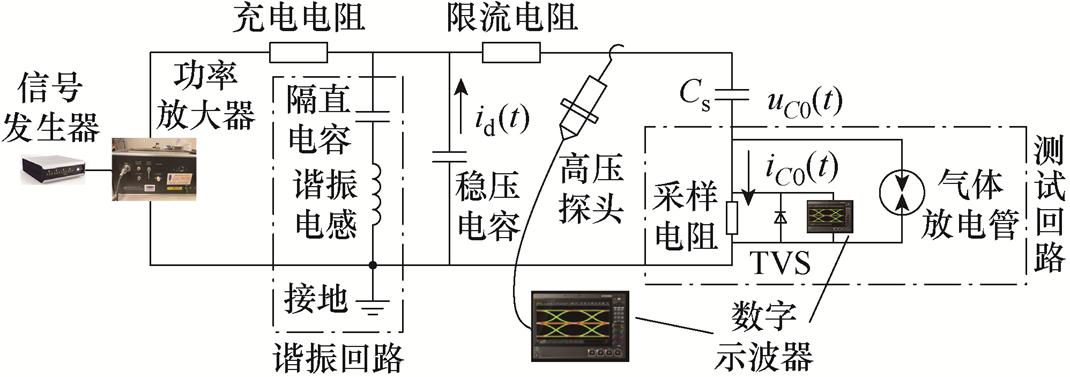 width=233.65,height=82.2