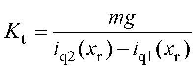 width=87,height=31