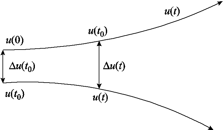 width=156.25,height=91