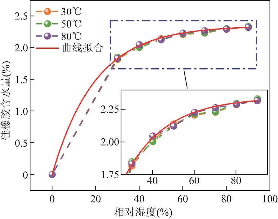 width=195.6,height=153.95