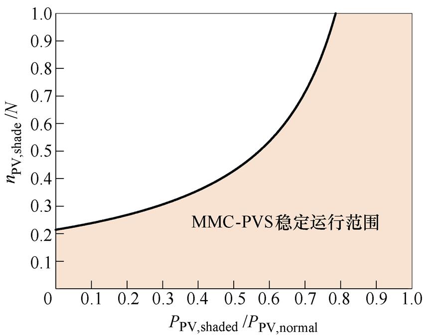 width=191.3,height=147.1