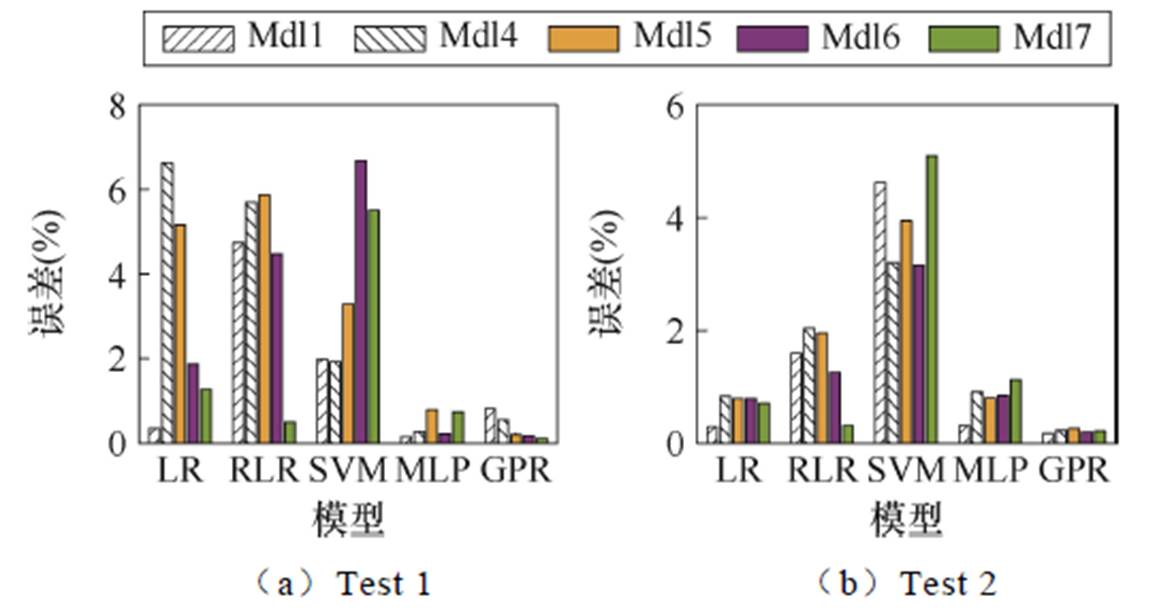 width=252.45,height=133.2