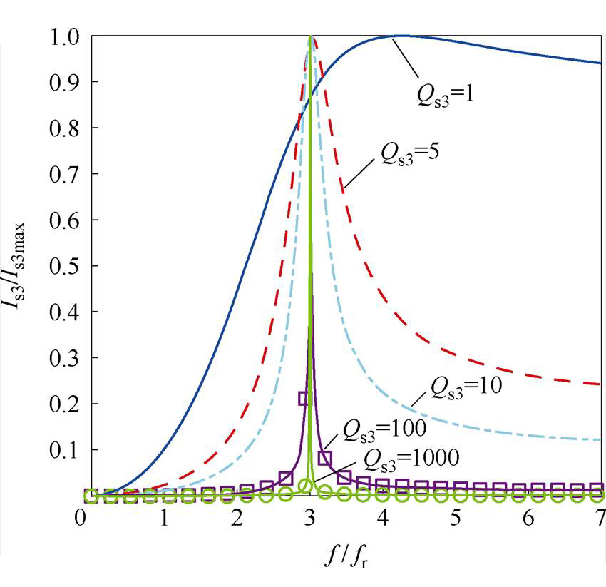 width=185.4,height=179.6