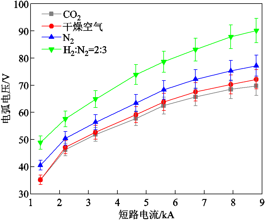 width=195,height=162