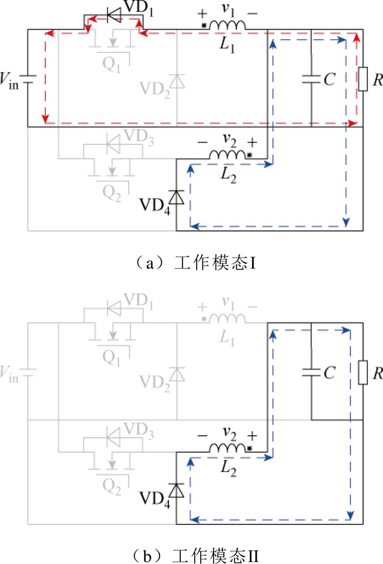 width=162.7,height=239.85