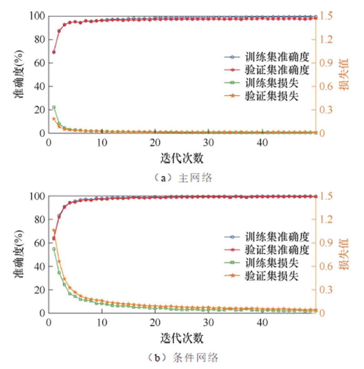width=253.45,height=257.3