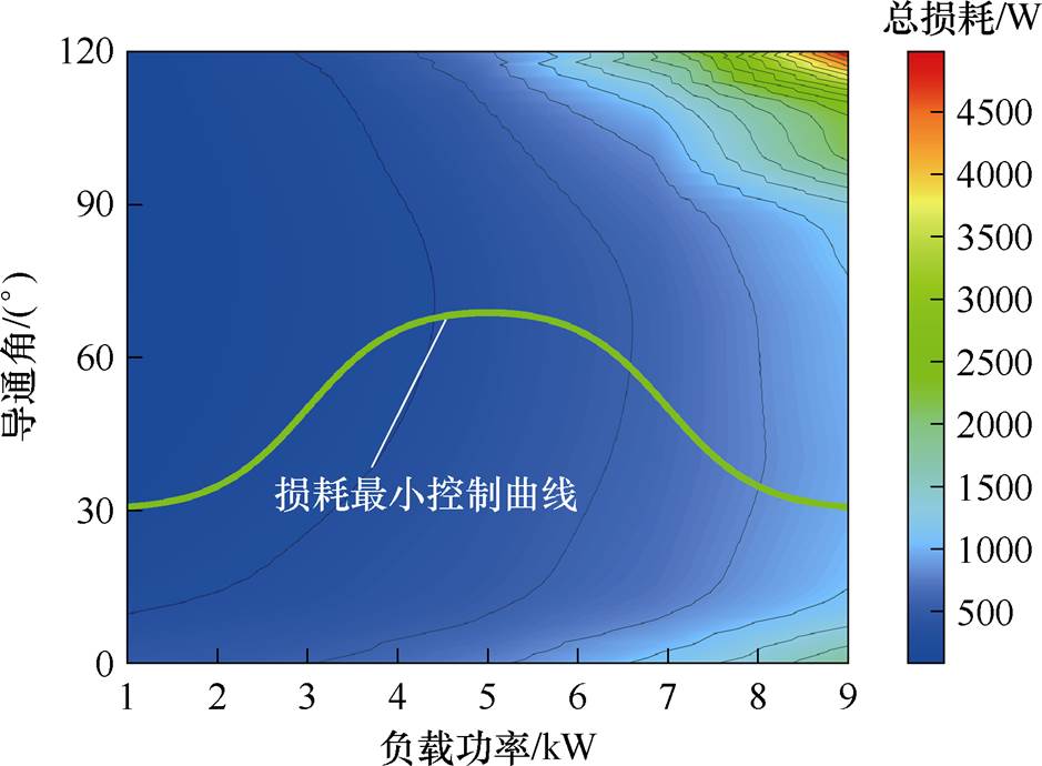 width=204.85,height=150.6