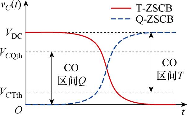 width=131.25,height=81