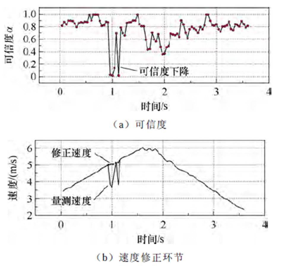 width=207.4,height=197