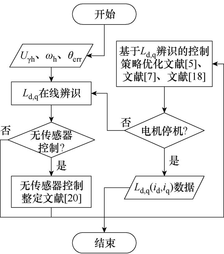 width=157.55,height=178.55