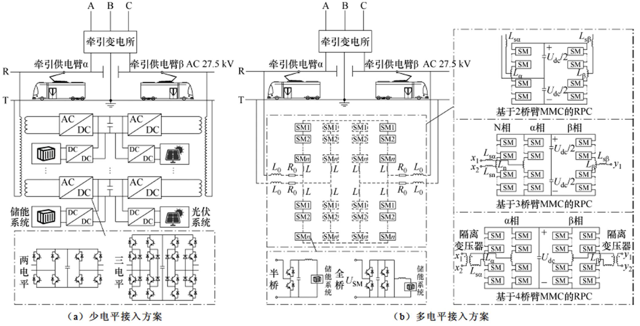 width=455.15,height=232.3