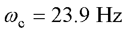 width=57,height=15