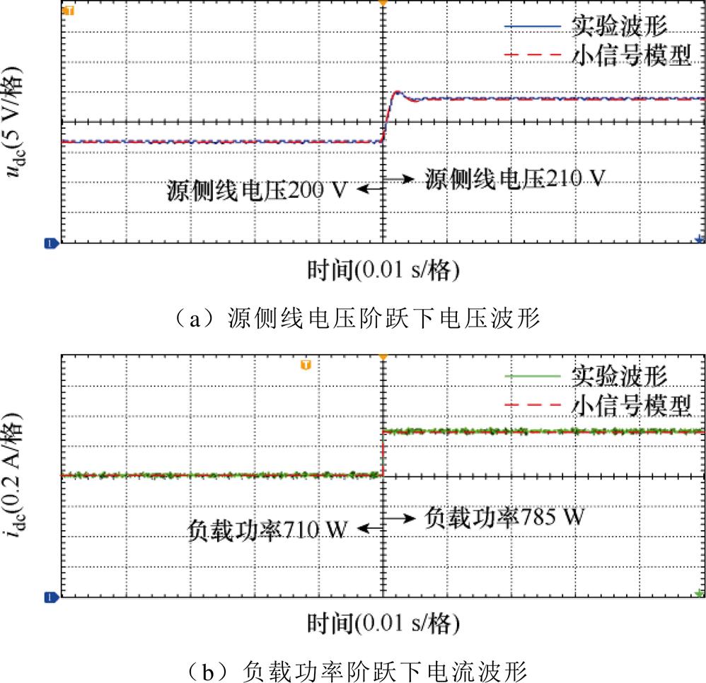 width=217.65,height=210.8